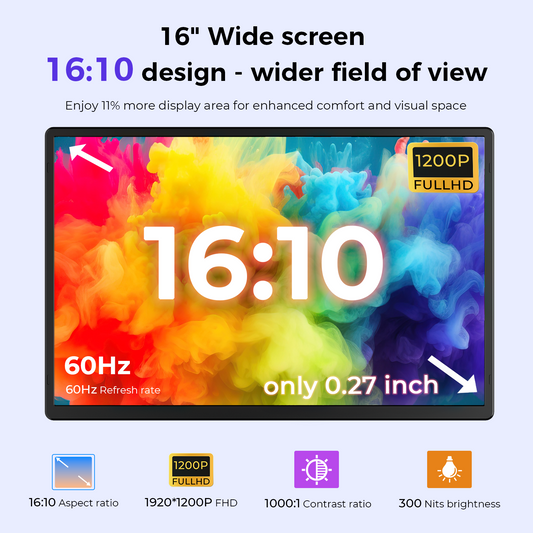 Tlscon 16.1" Laptop Screen Extender , IPS 1200P Portable Monitor, Up and Down Adjustable and 360°Rotating Detachable Stand,Extender for Laptop 13-17.5", Plug-Play for Mac/OS/Wins/Chrome/Dex