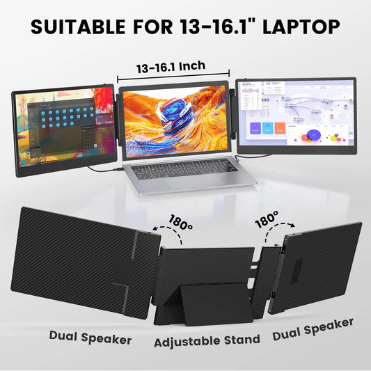 Tlscon Portable Monitor, 14" IPS Triple Laptop Screen Extender Build-in Stand & Dual Speakers Fit for 13''-16.1'' , Plug and Play, Compatible with Windows, MacOS, Chrome, Android, PS5