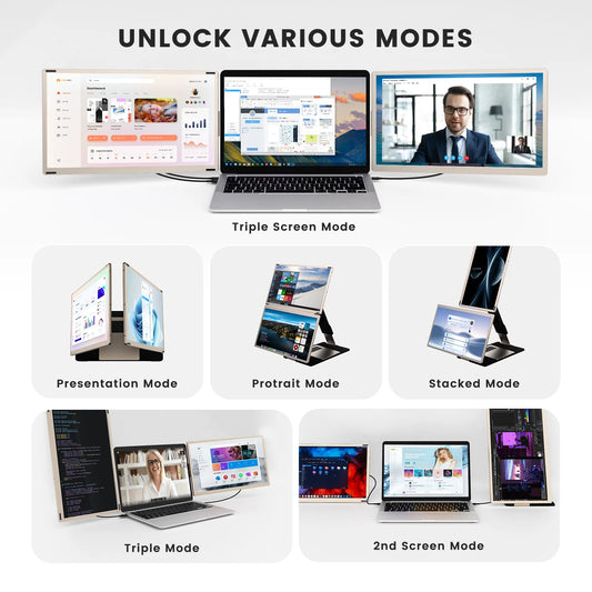 Tlscon 15.6" Laptop Screen Extender, FHD 1080P IPS Triple Portable Laptop Monitor Extender with Hub USB HDMI Plug-Play for Mac, Windows, Chrome, Android, Fits All Laptops