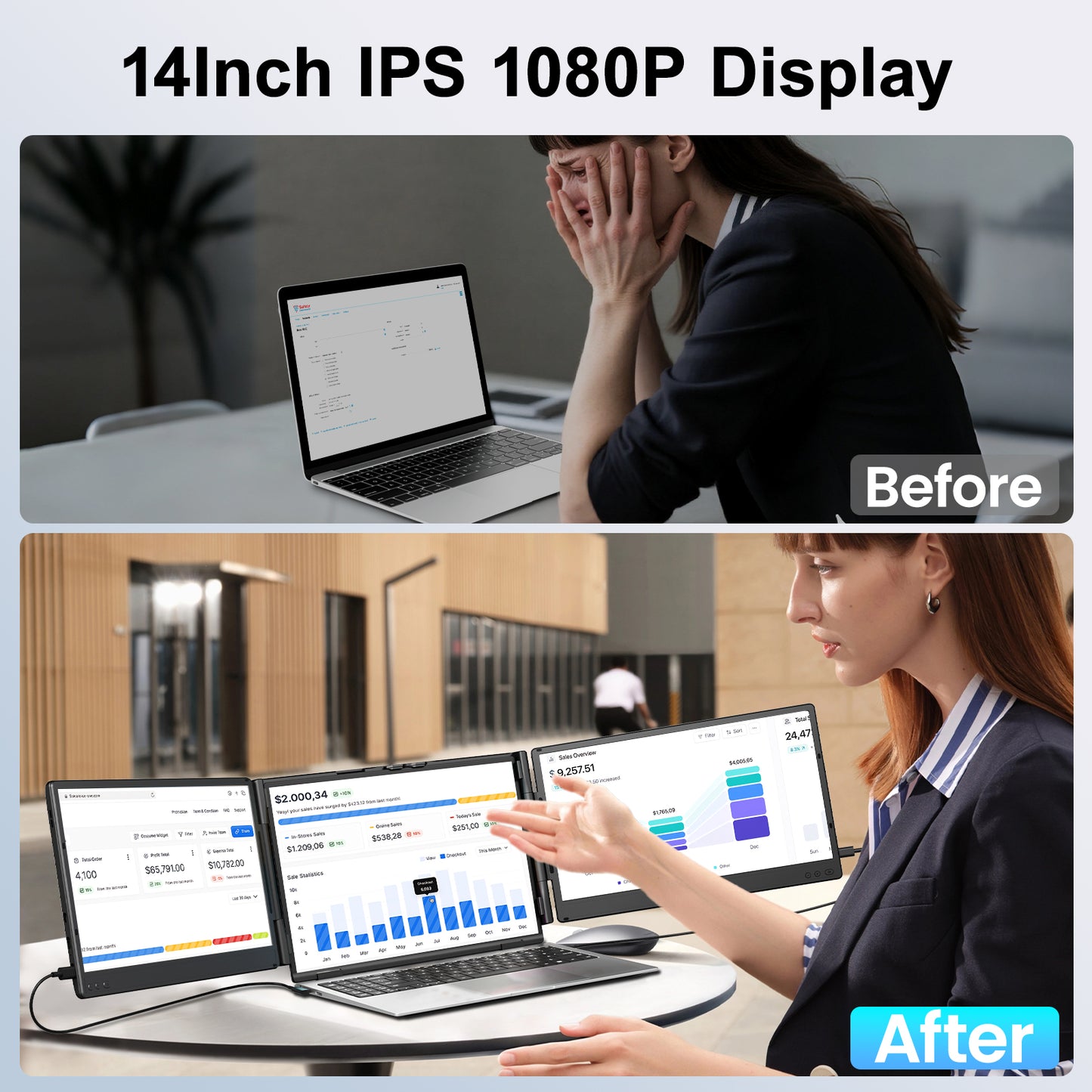 Tlscon Laptop Screen Extender Portable Monitor, 14" 1080P IPS Screen, Monitor Extender for Laptop, Fit for 13-17.3" Laptop, Plug & Play Compatiable with Windows/Mac/Chrome/Android/Switch