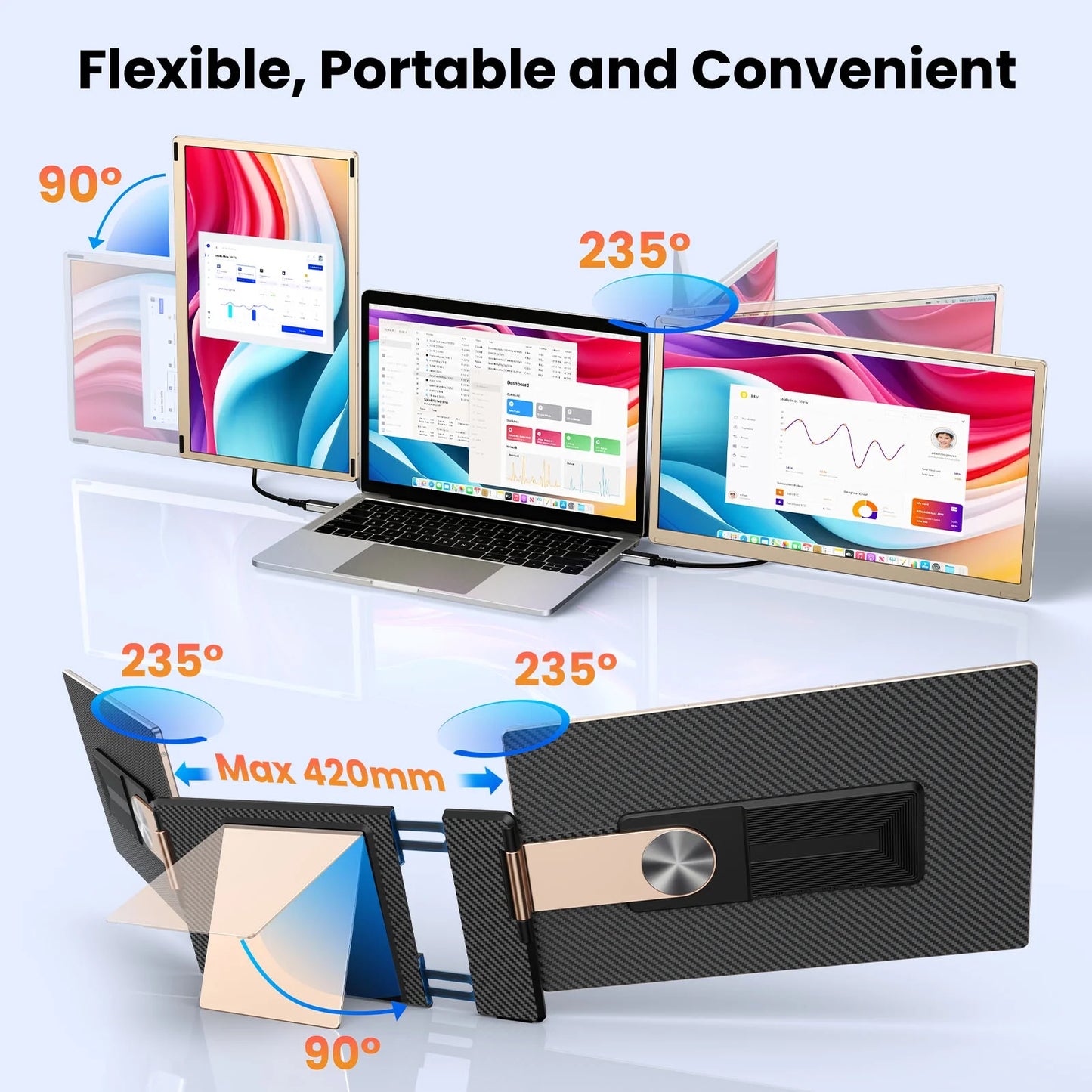 Tlscon 15.6" Laptop Screen Extender, FHD 1080P IPS Triple Portable Laptop Monitor Extender with Hub USB HDMI Plug-Play for Mac, Windows, Chrome, Android, Fits All Laptops