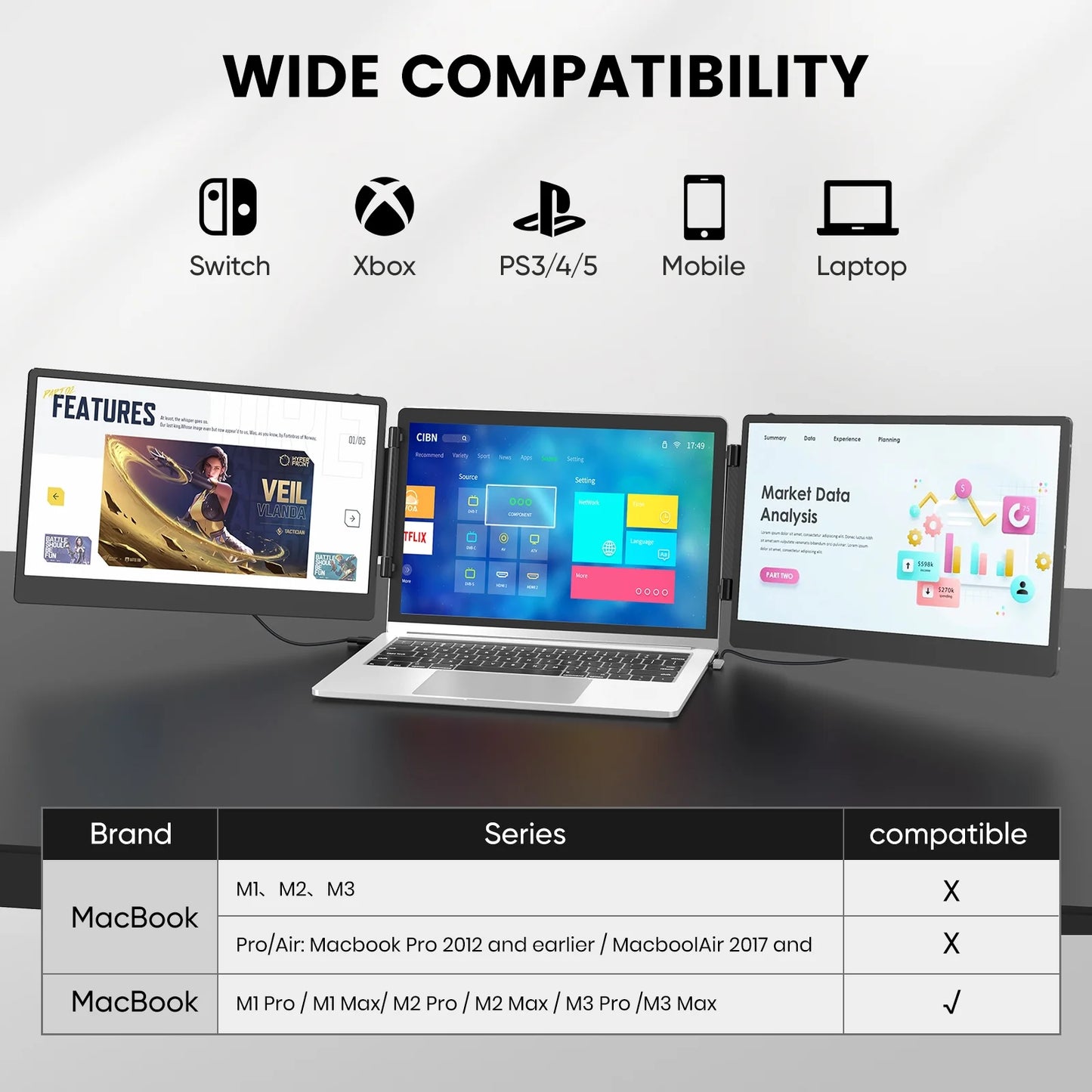 Tlscon Portable Monitor, 14" IPS Triple Laptop Screen Extender Build-in Stand & Dual Speakers Fit for 13''-16.1'' , Plug and Play, Compatible with Windows, MacOS, Chrome, Android, PS5