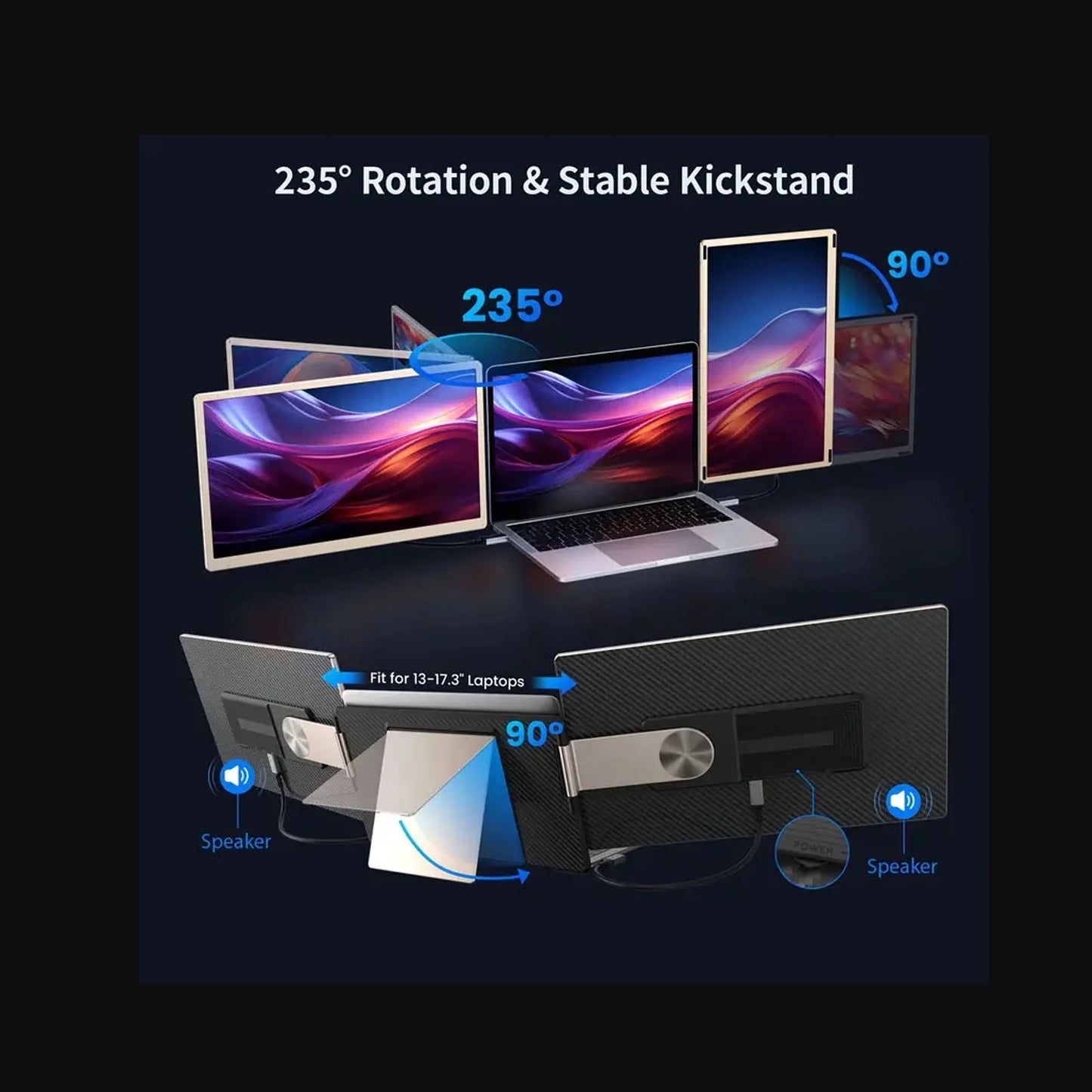 TIscon Portable Monitor, Triple Extension 15.6 inch Laptop Screen Extender with Speakers, FHD 1080P IPS Dual Display Extension Compatible With Windows Chrome Linux Android Xbox Switch