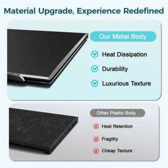 Tlscon Laptop Screen Extender, Ultra-Thin 14" FHD 1080P Portable Monitor for Laptop, 1.3lbs Lightweight Dual Monitor Extender Plug & Play for 13"-17" Laptops, Compatible with Wins/Mac/Android/Chrome