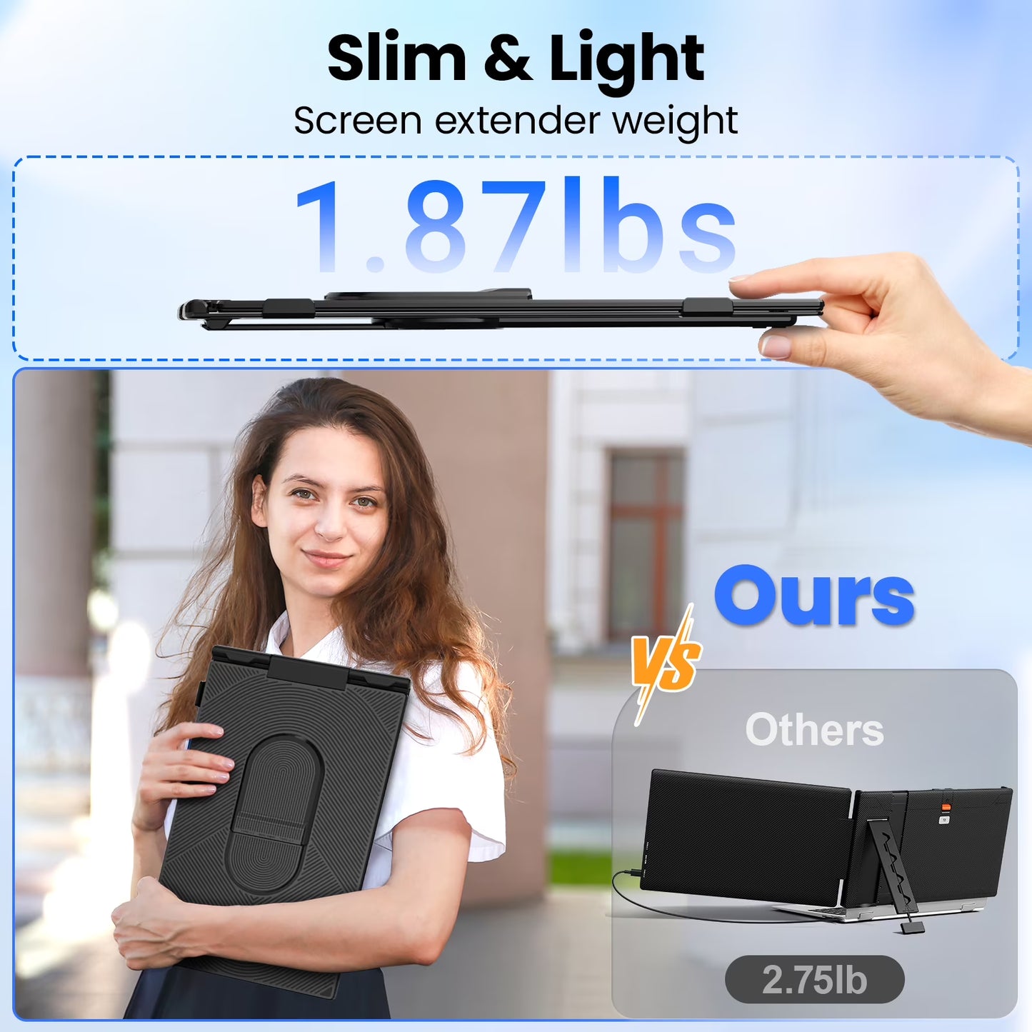 Tlscon laptop screen extender 14” FHD 1080P, Ultra-light and ultra-thin portable monitor, Laptop Monitor Extender for 13-17.3" Laptops, Plug & Play Travel Monitor Extender Compatible with Windows/Mac