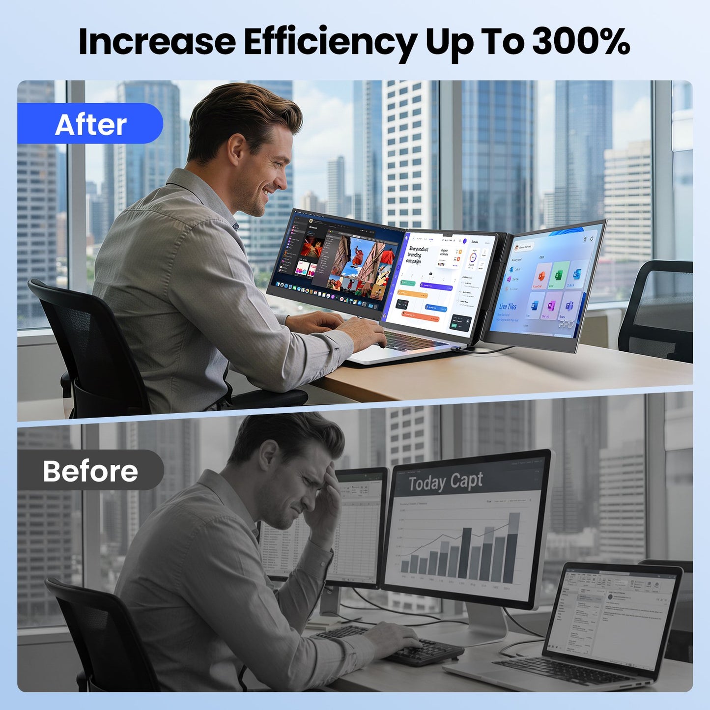 Tlscon 15.6 Laptop Screen Extender, Dual 1080P IPS Displays, Triple Laptop Monitor Extender fits for 13-17.3-Inch Laptops, Plug and Play with Windows, Mac and Android