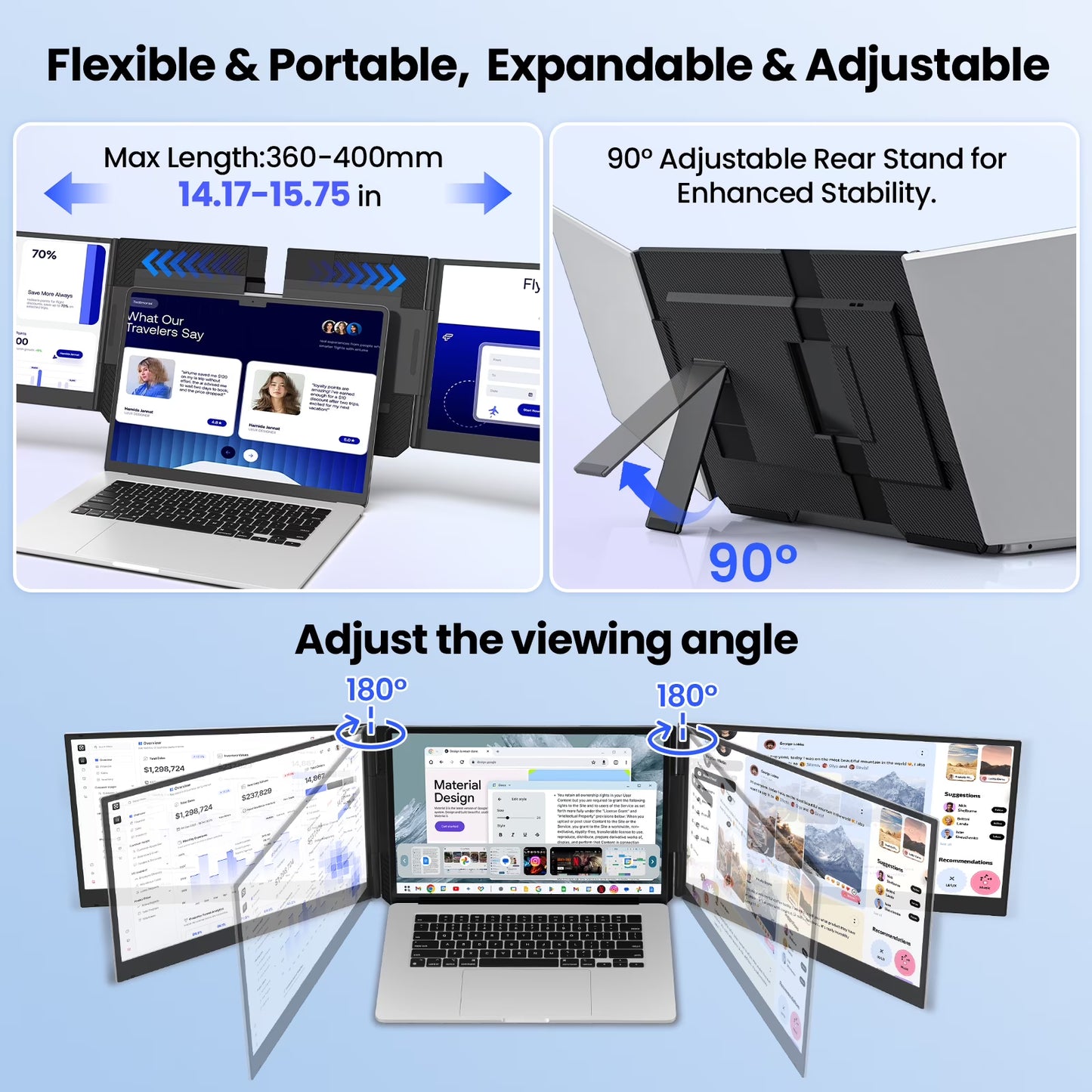 Tlscon 15.6”Laptop Screen Extender, 1080P IPS Triple Portable Extended Display, Laptop Monitor Extender for 13-17.3" , Plug & Play Compatible with Windows/Mac/Android