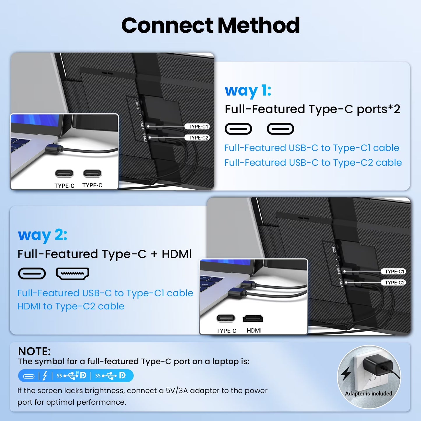 Tlscon 15.6”Laptop Screen Extender, 1080P IPS Triple Portable Extended Display, Laptop Monitor Extender for 13-17.3" , Plug & Play Compatible with Windows/Mac/Android