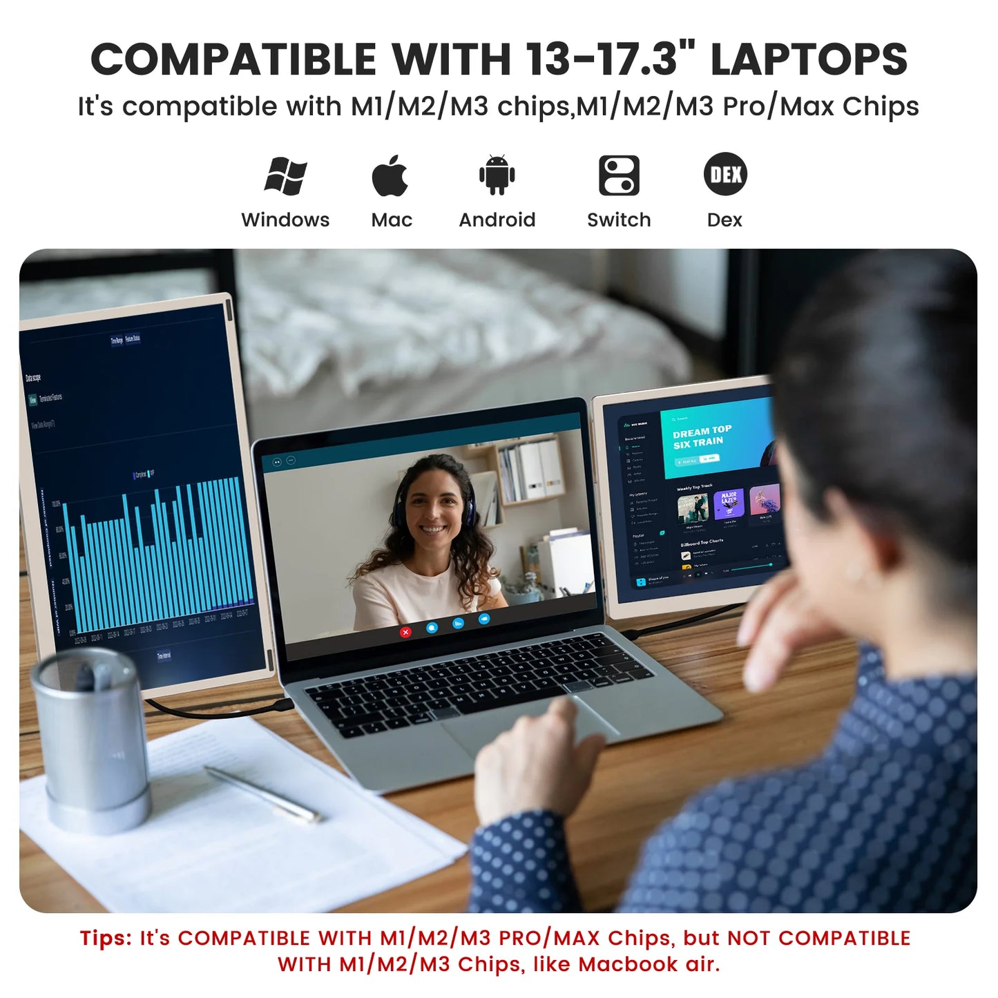 Tlscon 15.6" Laptop Screen Extender, FHD 1080P IPS Triple Portable Laptop Monitor Extender with Hub USB HDMI Plug-Play for Mac, Windows, Chrome, Android, Fits All Laptops