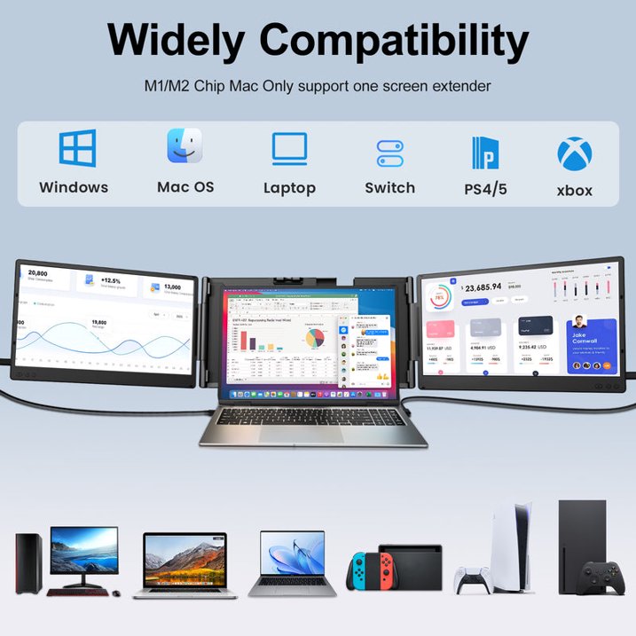 Tlscon Laptop Screen Extender, 14-Inch 1080P FHD IPS Screen, Screen Extender for Laptop, Fit 13-17.3-Inch Laptops Screen, Plug and Play for Windows, Mac, Chrome OS, Android and Switch