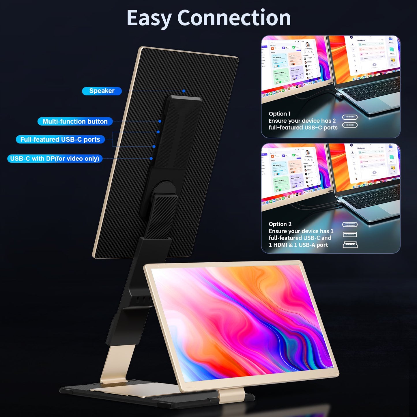 Tlscon 15.6" Laptop Screen Extender, FHD 1080P IPS Screen Extender for Laptop, Triple Laptop Screen Extender Design,Fit for 13"-17.3" Laptops, Plug&Play for Mac, Wins, Android, Chrome