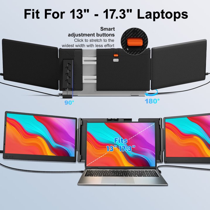 Tlscon Laptop Screen Extender, 14-Inch 1080P FHD IPS Screen, Screen Extender for Laptop, Fit 13-17.3-Inch Laptops Screen, Plug and Play for Windows, Mac, Chrome OS, Android and Switch