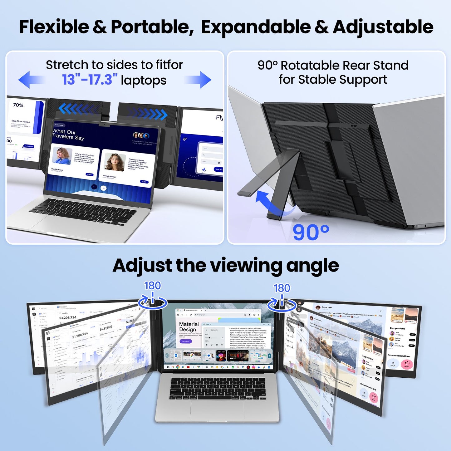 Tlscon 15.6 Laptop Screen Extender, Dual 1080P IPS Displays, Triple Laptop Monitor Extender fits for 13-17.3-Inch Laptops, Plug and Play with Windows, Mac and Android