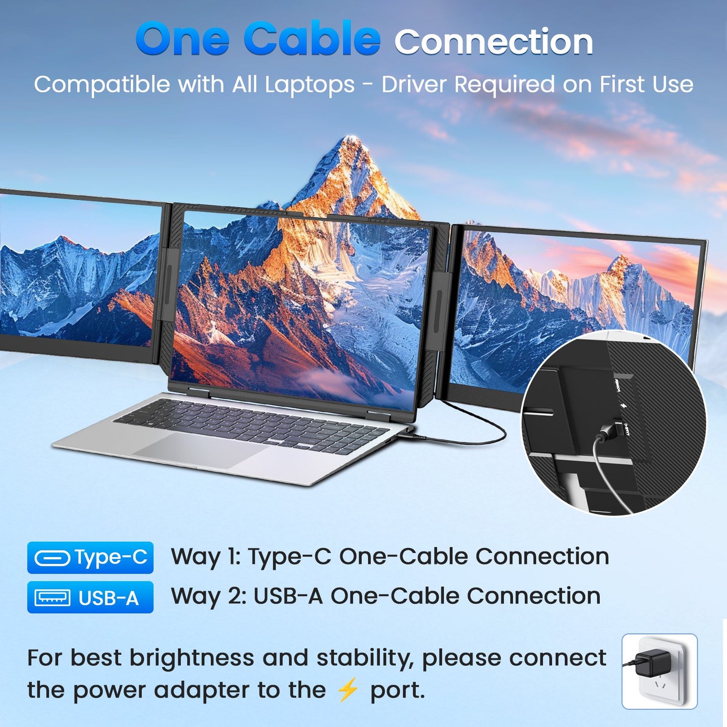 Tlscon One Cable Laptop Screen Extender, 15.6 1080P IPS Triple Screen Laptop Monitor Extender, USB-C/USB-A Connect to Display, Fits for 13–17.3" laptop, Mac/Wins/Android