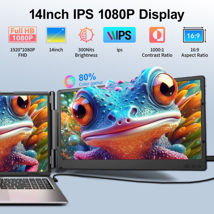 Tlscon Laptop Screen Extender, 14-Inch 1080P FHD IPS Screen, Screen Extender for Laptop, Fit 13-17.3-Inch Laptops Screen, Plug and Play for Windows, Mac, Chrome OS, Android and Switch