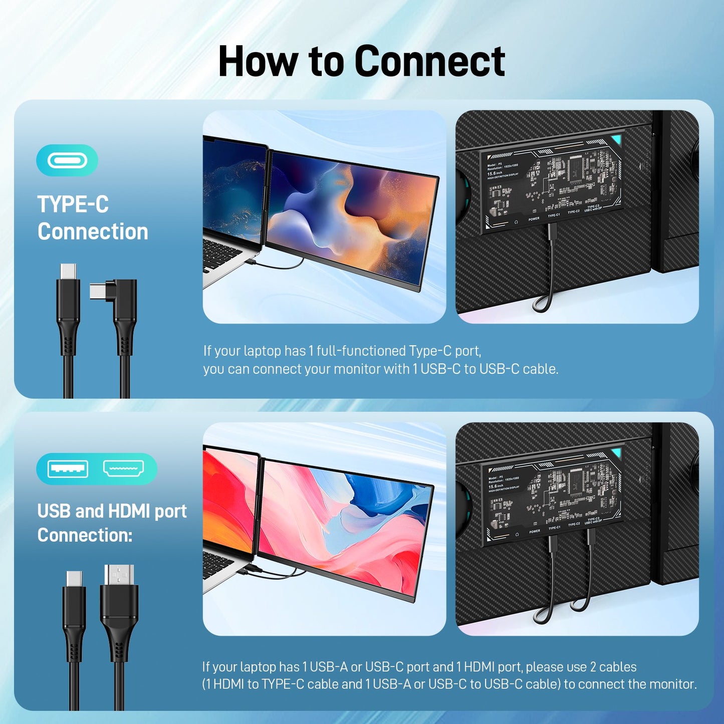 Tlscon Laptop Screen Extender, 15.6 FHD 1080P Portable Monitor, Detachable External Laptop Monitor, Plug & Play Portable Screen Extender for 13-17.3" Laptops, Wins/ Mac/ Android/ Chrome