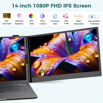 Tlscon Laptop Screen Extender, Ultra-Thin 14" FHD 1080P Portable Monitor for Laptop, 1.3lbs Lightweight Dual Monitor Extender Plug & Play for 13"-17" Laptops, Compatible with Wins/Mac/Android/Chrome