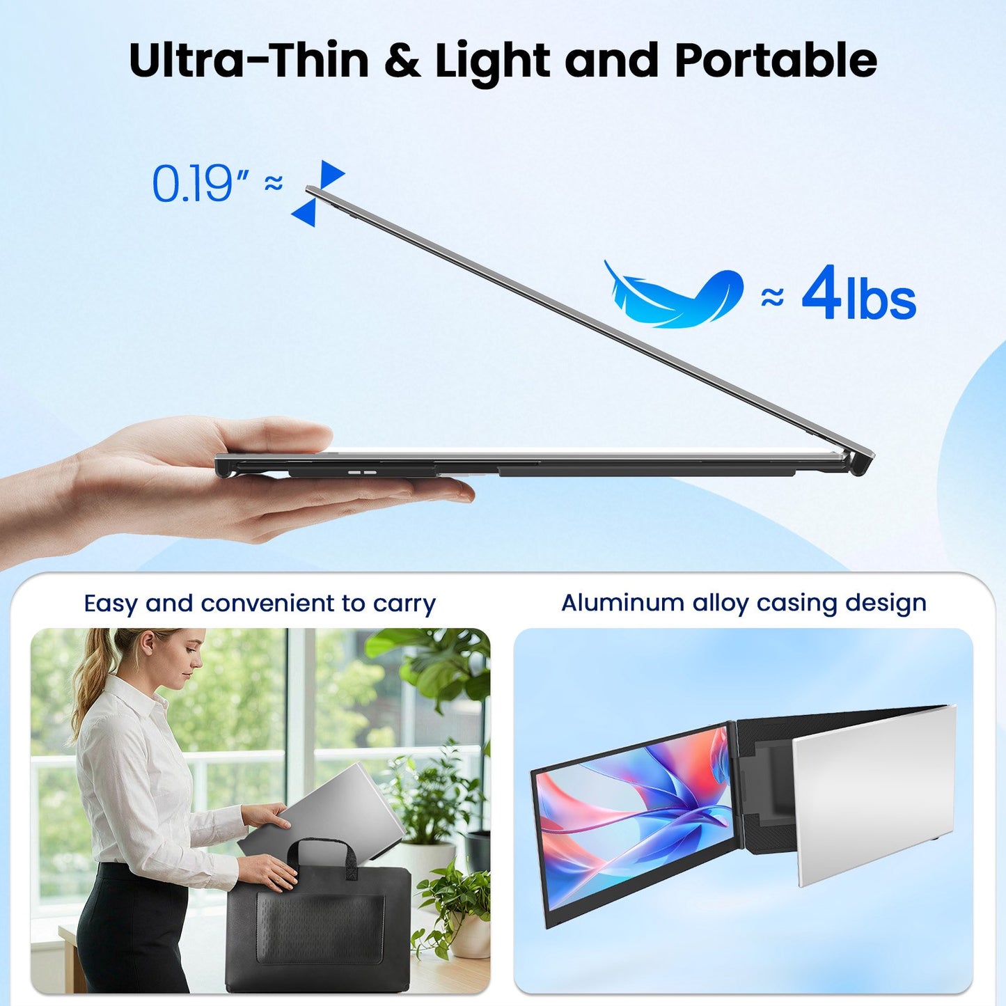 Tlscon One Cable Laptop Screen Extender, 15.6 1080P IPS Triple Screen Laptop Monitor Extender, USB-C/USB-A Connect to Display, Fits for 13–17.3" laptop, Mac/Wins/Android