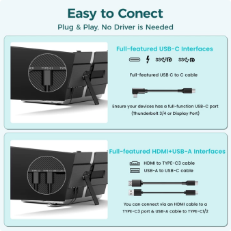 Tlscon Laptop Screen Extender, Ultra-Thin 14" FHD 1080P Portable Monitor for Laptop, 1.3lbs Lightweight Dual Monitor Extender Plug & Play for 13"-17" Laptops, Compatible with Wins/Mac/Android/Chrome